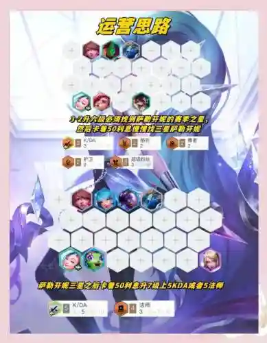 kda阵容搭配插图