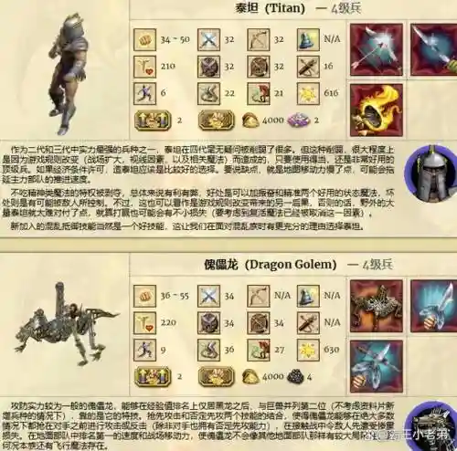 英雄无敌4丢装备