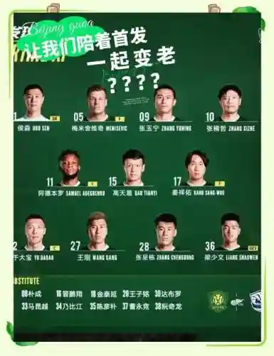 国安阵容最新