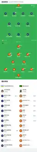 赞比亚女足阵容插图