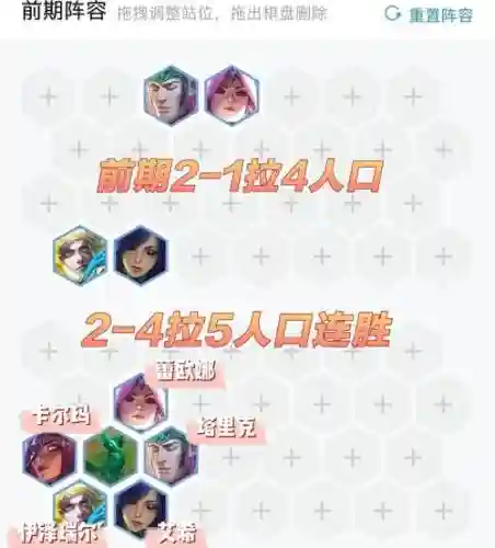 克龙女阵容