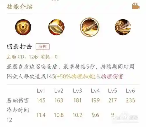 武器最新出装s8