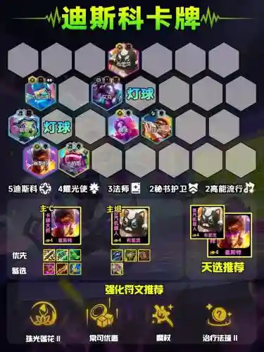 棋盘lol阵容