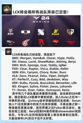 lck阵容介绍插图