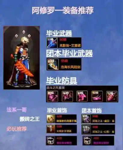韩服dnf修罗最强武器属性插图