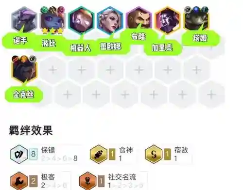 保镖阵容搭配阿卡丽