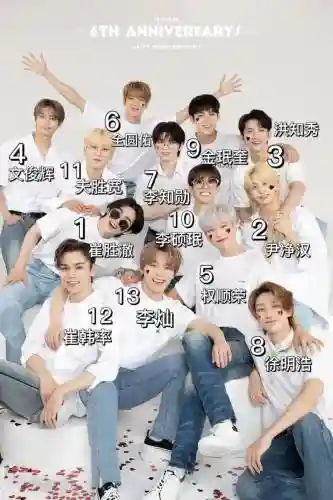 svt阵容分析插图