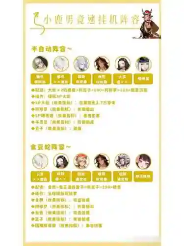 竞速阵容最佳搭配_1插图