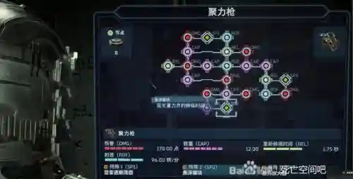 死亡空间2武器介绍_1插图