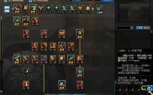 dnf二绝是多少级技能点