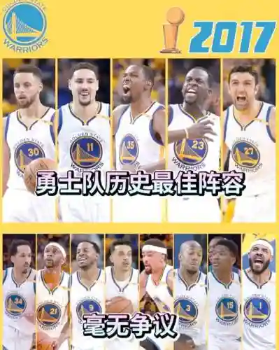 勇士阵容白人