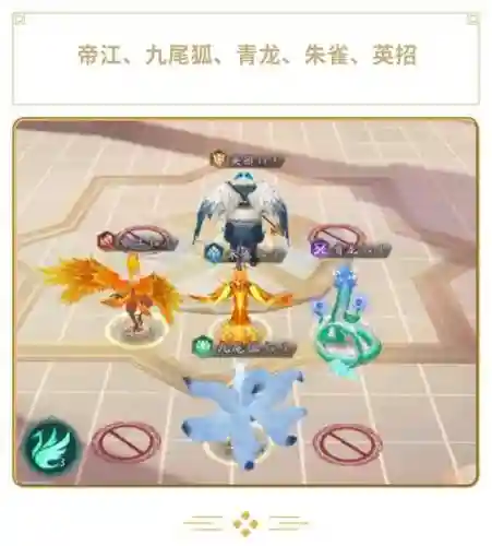 山海经异兽录阵容搭配大全