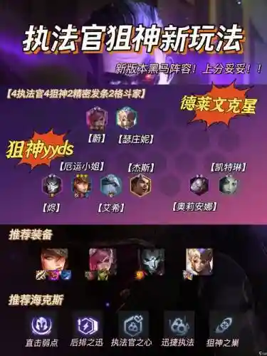 霓虹之夜阵容大全搭配插图