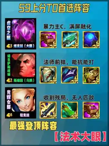 双重魔法搭配阵容插图