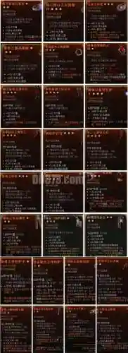 狂乱野蛮人刷装备
