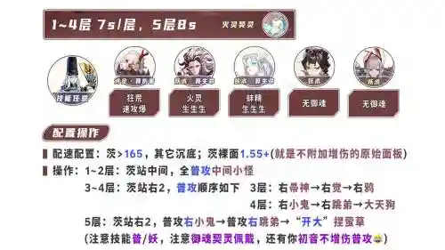 姑获鸟阵容搭配pve
