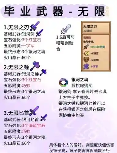ggo怎么装备技能