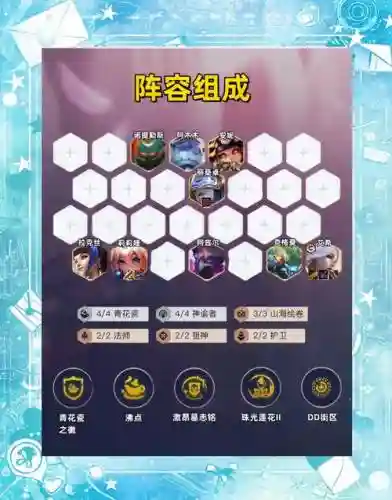 两神谕阵容插图