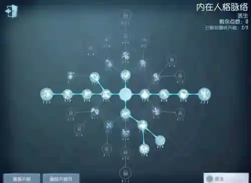 第五人格最强医生阵容搭配插图