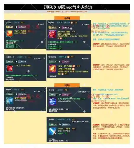 剑灵锁定技能什么意思插图