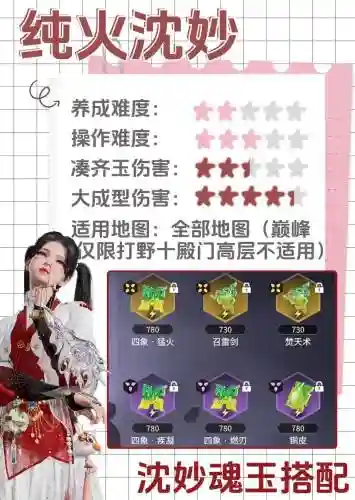 沈妙阵容搭配