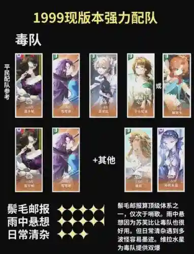 重返影武者搭配阵容