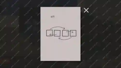 lockedroom1图文攻略插图