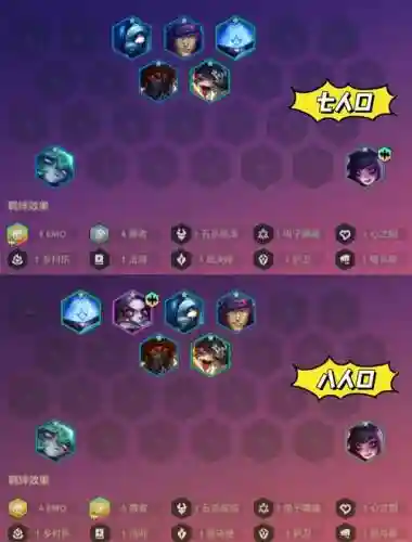 制裁野兽阵容