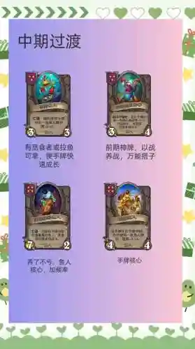 和平精英酒馆战旗阵容搭配