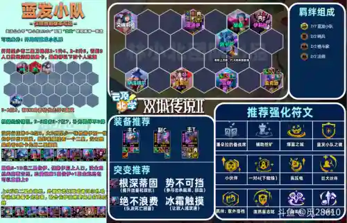 h5主蜘蛛副泰坦阵容搭配