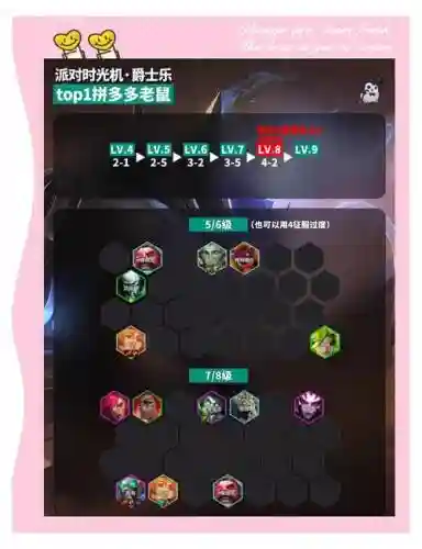 精密时光阵容