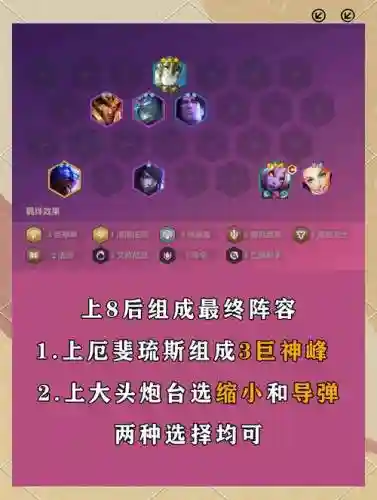 金奶妈阵容插图