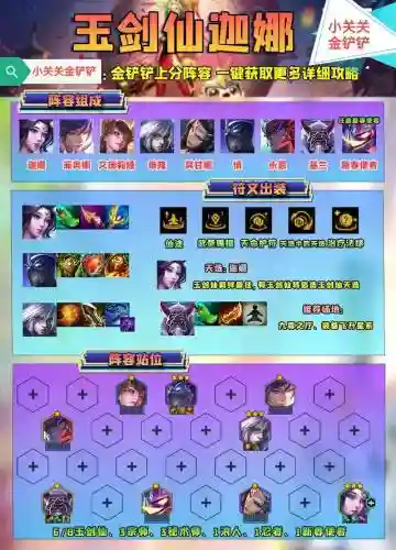 moba游戏阵容插图