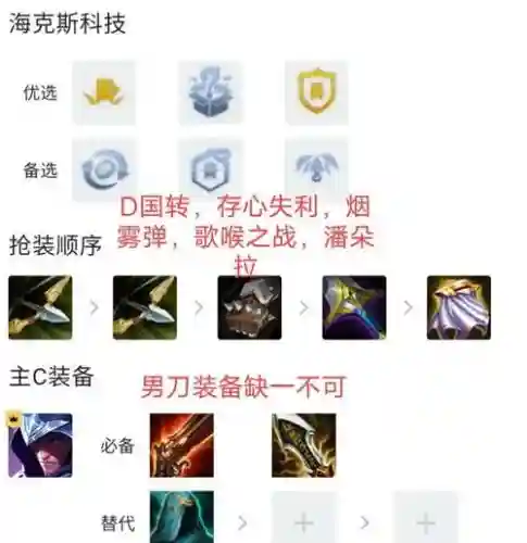 克制执事男刀的阵容搭配插图