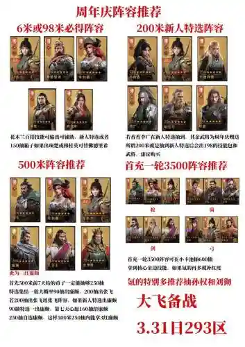 帝国阵容加成插图