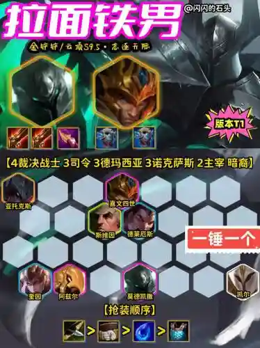 金火炮阵容