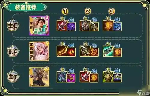 法宝瞎子阵容