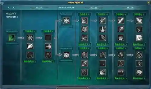 指尖修仙61装备插图