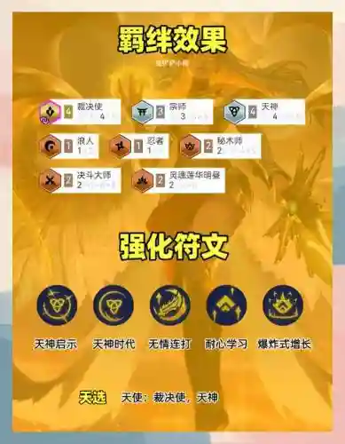 天神阵容代码_1