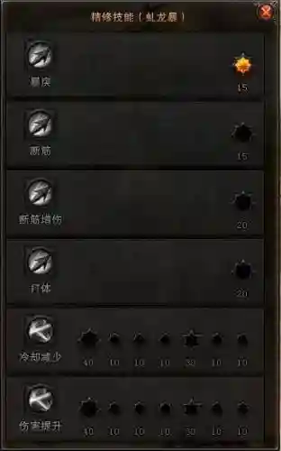 斗战神重枪宝宝带什么技能插图
