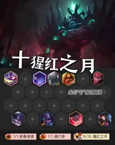 血妖阵容插图