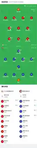埃因霍温2019阵容插图