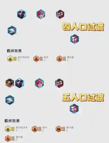 杰斯技能加点s8插图1