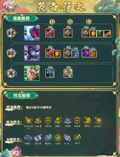 中毒阵容介绍