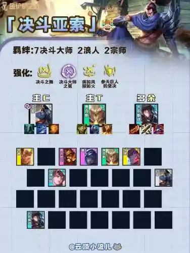 无脑上超阵容