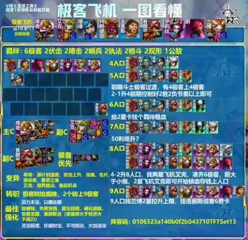通天阵阵容_1