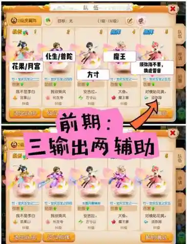 五一最强阵容搭配