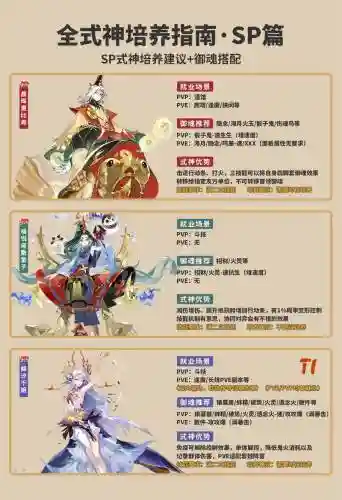 阴阳师有破防技能的式神_1