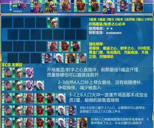 3.8最强阵容搭配