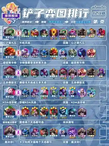 八男阵容
